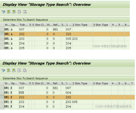 reference number,reference 上架策略和下架策略都是r(dynamic coordinate reference number)