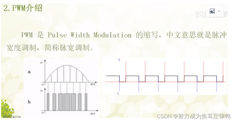 单片机DAC数模转换实验 内含DAC介绍 PWM介绍 硬件设计 软件设计 原始代码 阿里云开发者社区