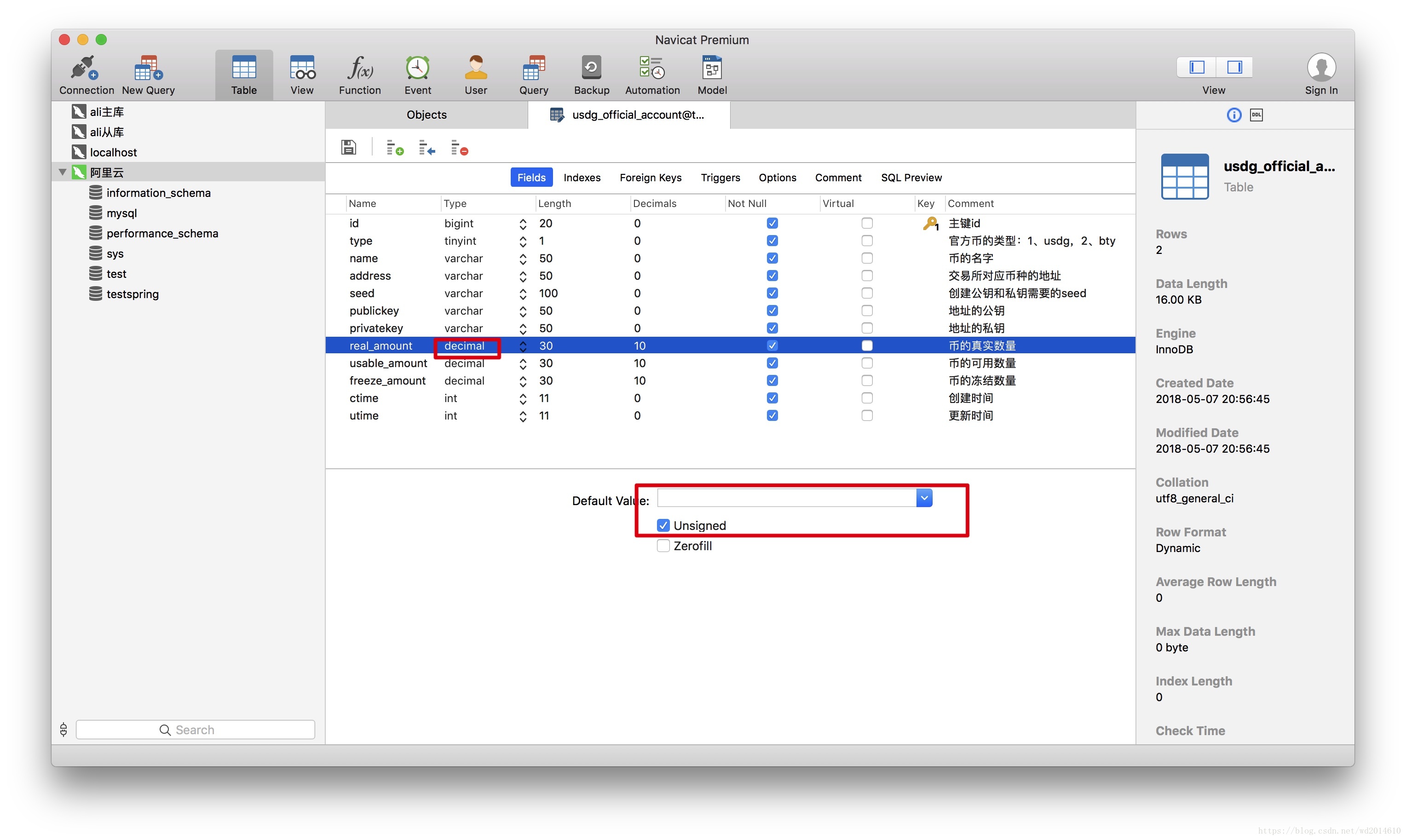 Mysql中Unsigned和Zerofill数据型的使用（细节也很重要啊）