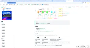 低代码平台RuoYi：代码本地运行(☆☆)