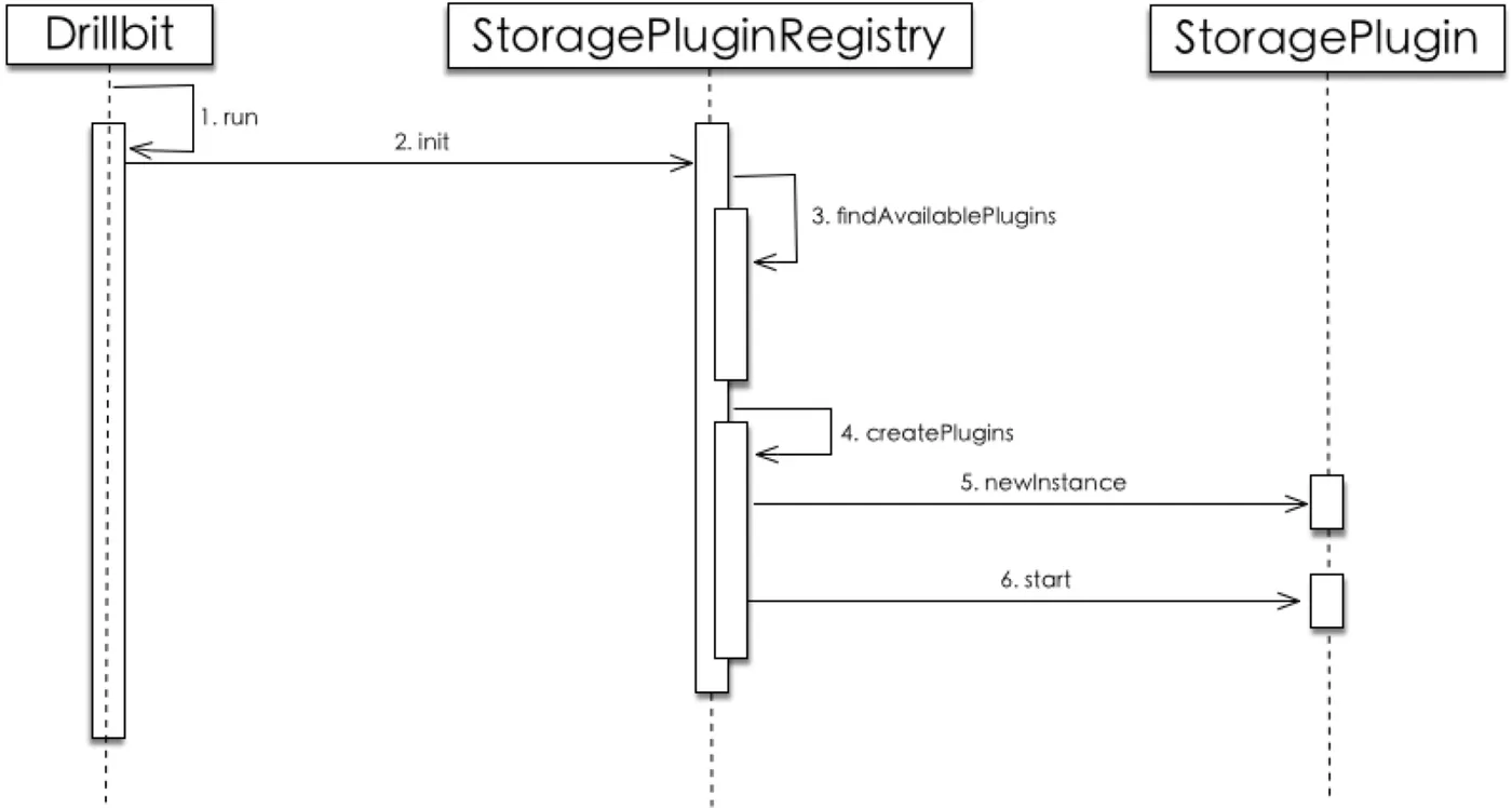 image.png | left | 747x399