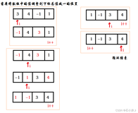 Leetcode第41题(缺失的第一个正数)