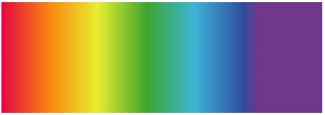 CSS3魔法堂：背景渐变（Gradient）