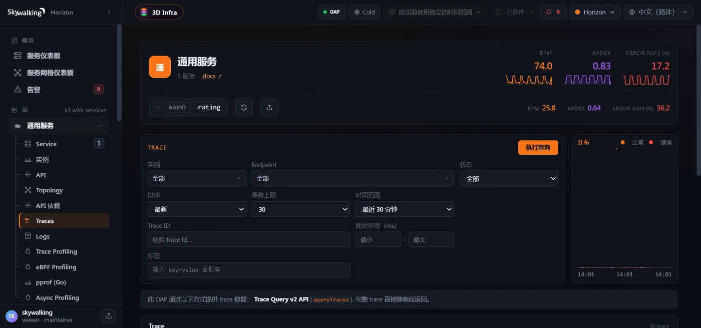 SkyWalking Trace 列表与分布图