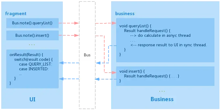 viabus_view_bus_business_1.png