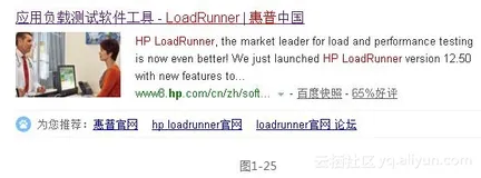《LoadRunner 12七天速成宝典》—第1章 1.4节下载LoadRunner 12.5