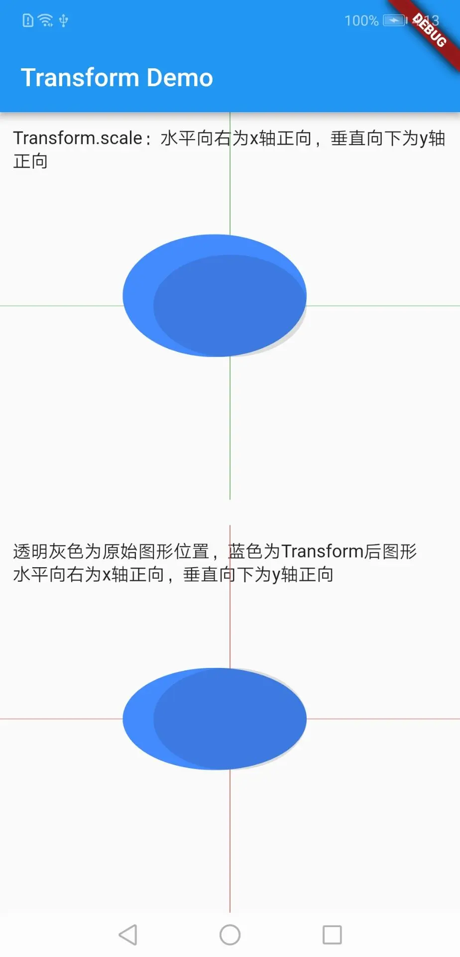 Flutter 44: 图解矩阵变换 Transform 类 (一)