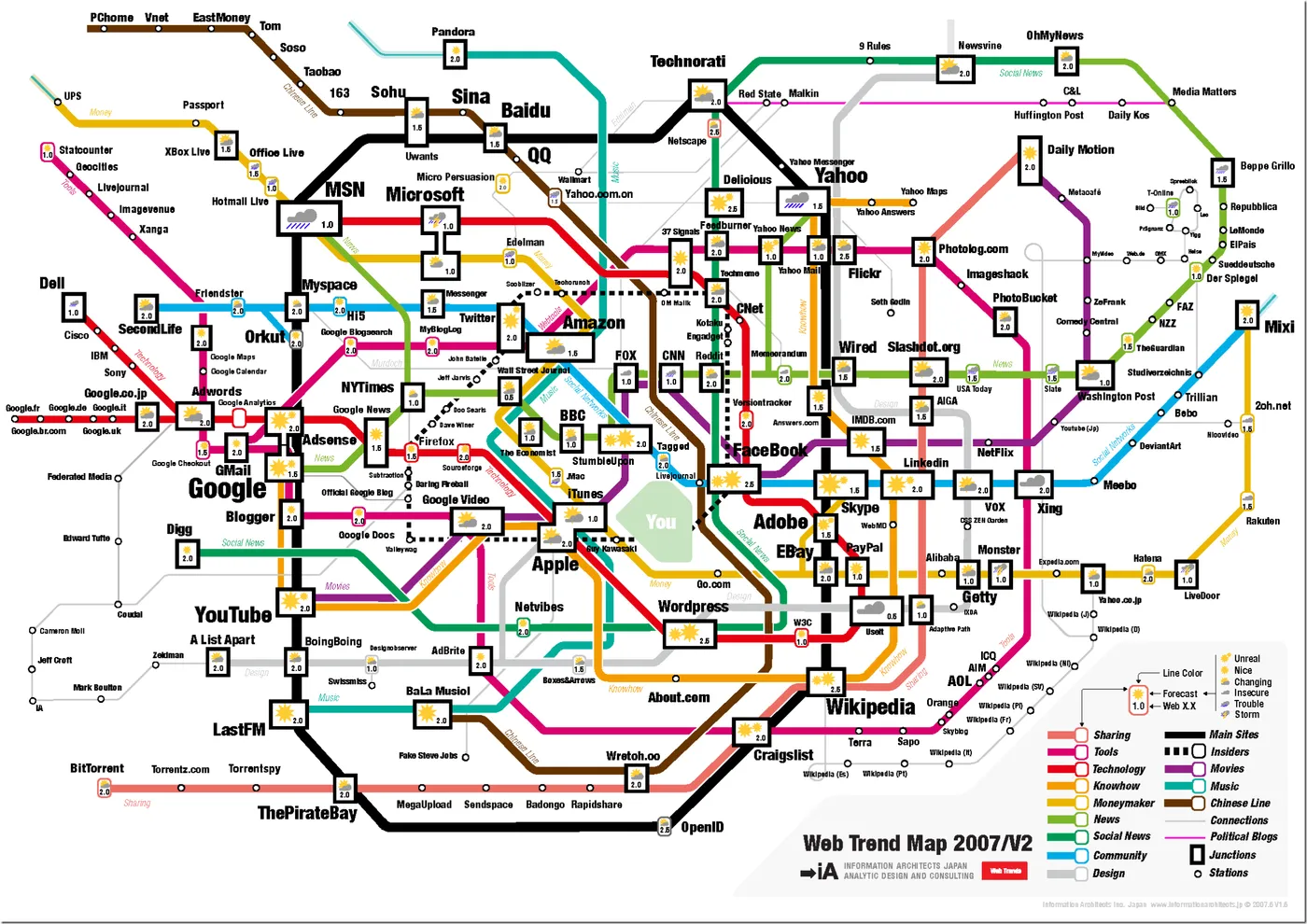 Web地图