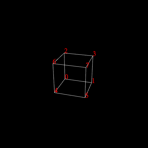 OpenGl 初级入门学习视频教程, 绘制一个立方体