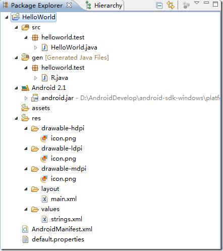 Android开发之旅:HelloWorld项目的目录结构
