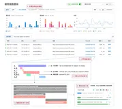 链路追踪（Tracing）其实很简单——多维链路筛选