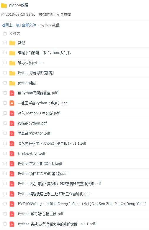 156个Python网络爬虫资源,妈妈再也不用担心你找不到资源了