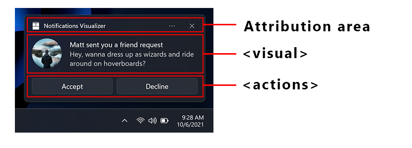 C#或Winform中的消息通知之系统本地通知(local toast notification)