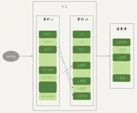 深入浅出MySQL MRR（Multi-Range Read）