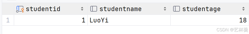 JDBC对数据的增删改查操作：从Statement到PrepareStatement-阿里云开发者社区