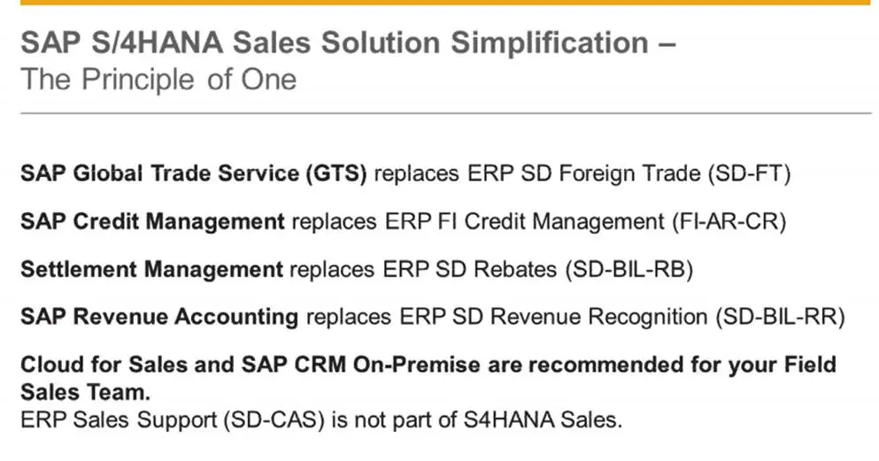 SAP S4HANA Sales Solution Simplification