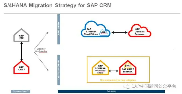 De.ion: http://mmbiz.qpic.cn/mmbiz_png/Cicll4C565Axt7C89icmku8ia3OpGn4ia7zp5ialQVRzdFoSEkpVBdH4iaEAnFZibV1ZWln4v8MVkHSMB7kSZibVSncKWw/640?wx_fmt=png&wxfrom=5&wx_lazy=1