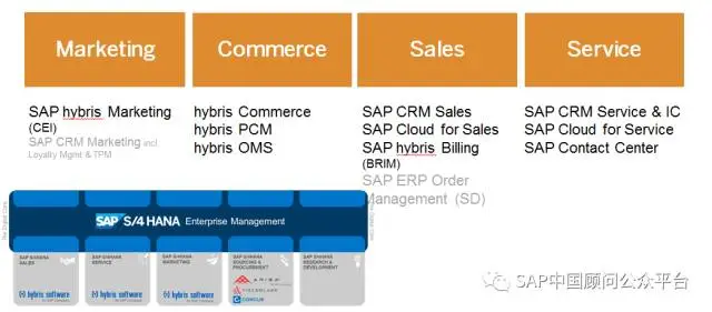 De.ion: http://mmbiz.qpic.cn/mmbiz_png/Cicll4C565Axt7C89icmku8ia3OpGn4ia7zpmweVPGialAQwYm62vvoBx43icWlrouibb0zZaC68UQEUAbZCFQnJ0WicdA/640?wx_fmt=png&wxfrom=5&wx_lazy=1