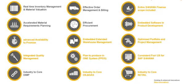 De.ion: s4hana_1610_keyinnovations