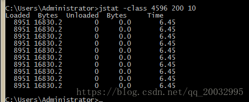 jvm性能调优与监控之---jstat