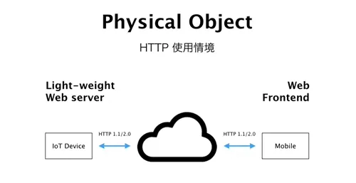 2015物联网安全年报-移动安全-阿里聚安全