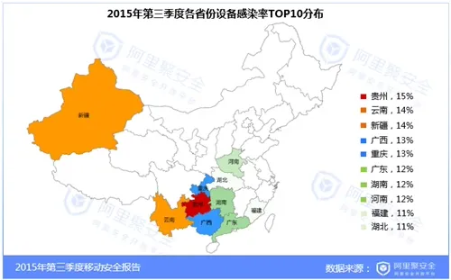 2015第三季度移动安全报告-移动安全-阿里聚安全