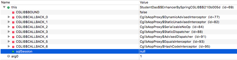深入Spring Boot:排查@Transactional引起的NullPointerException