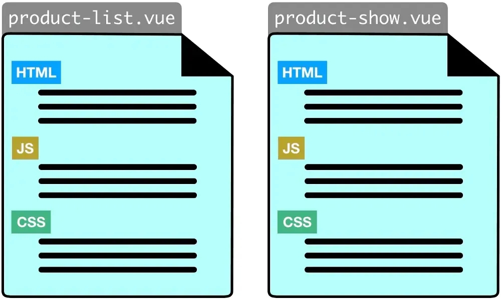 为什么43%前端开发者想学Vue.js