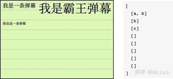 秋招结束面试和面经的总结（个人向）