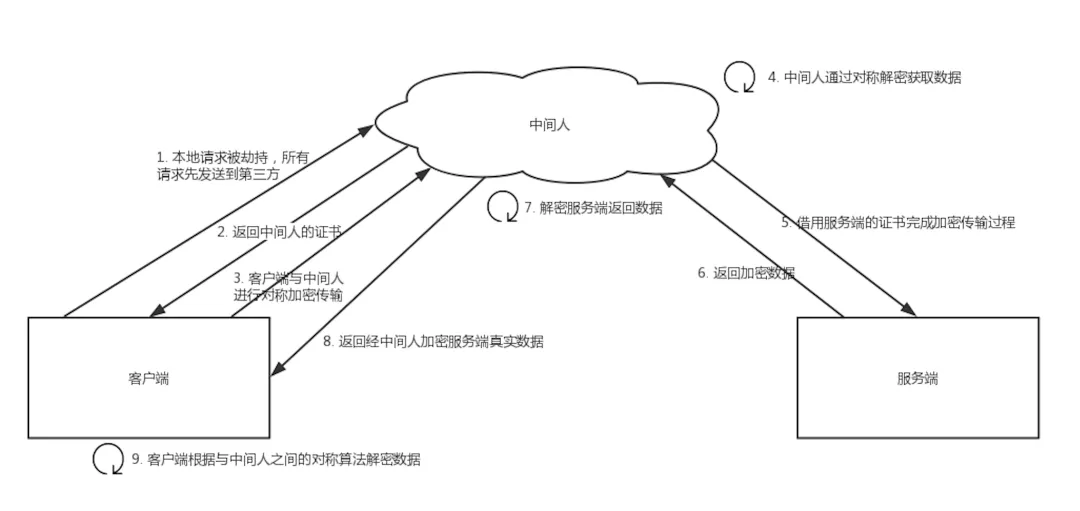 WX20191126-212406@2x.png