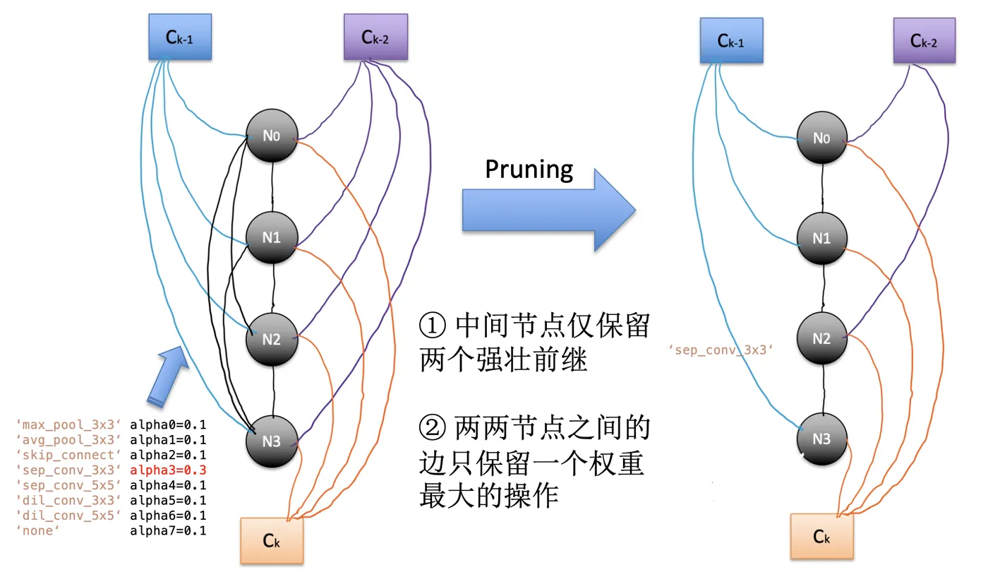 image-20200516172750548