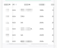 Element table组件封装 核心：父子组件传值、传方法