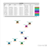 Twaver-HTML5基础学习(10)嵌入Table