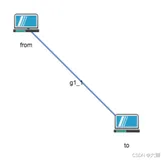 Twaver-HTML5基础学习(14)连线(Link)连线类型(直线、延伸直线、正交直线)