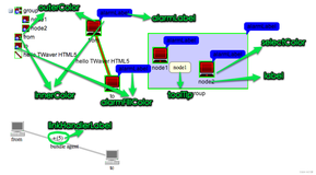 Twaver-HTML5基础学习(32)Network样式andTree样式