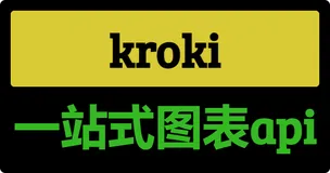 用一套 API 玩转所有技术绘图:Kroki,让技术绘图变得简单高效