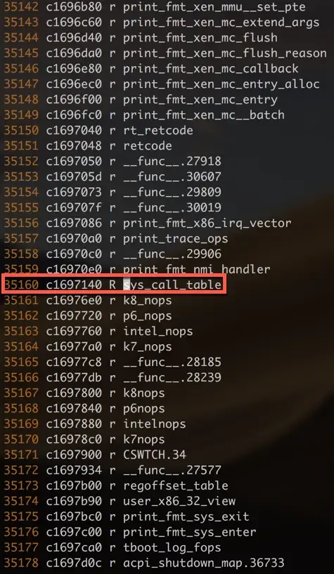 sys_call_table