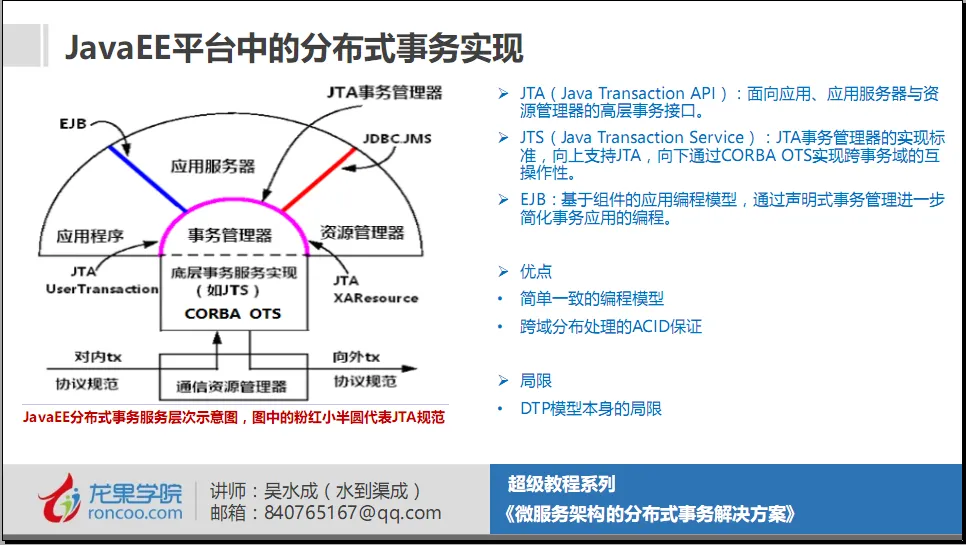 分布式事务实现