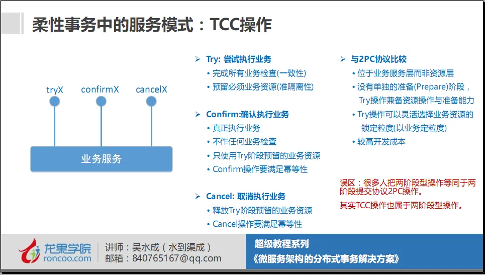 TCC操作