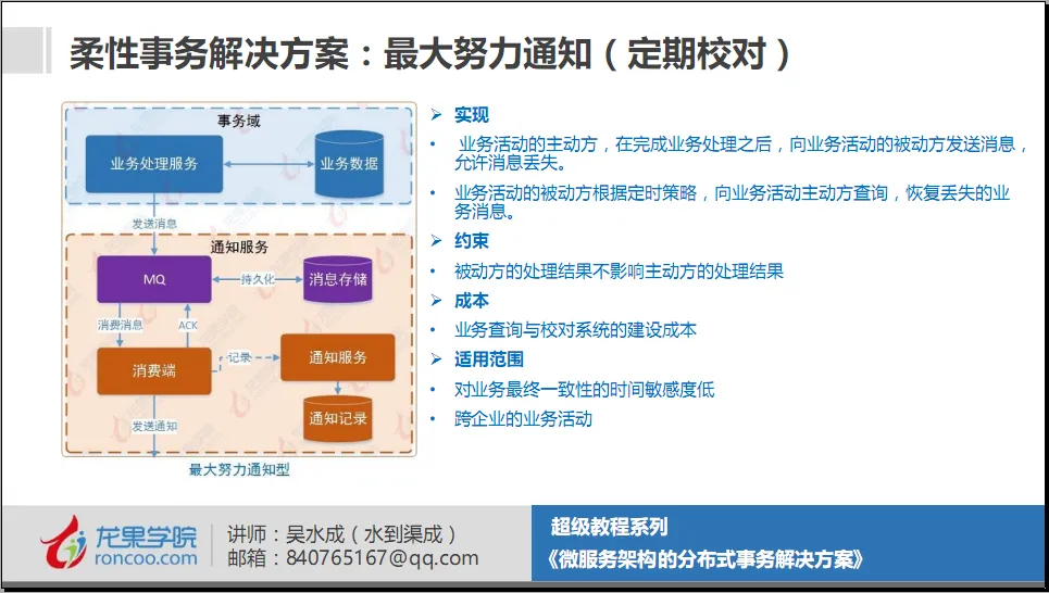 最大努力通知