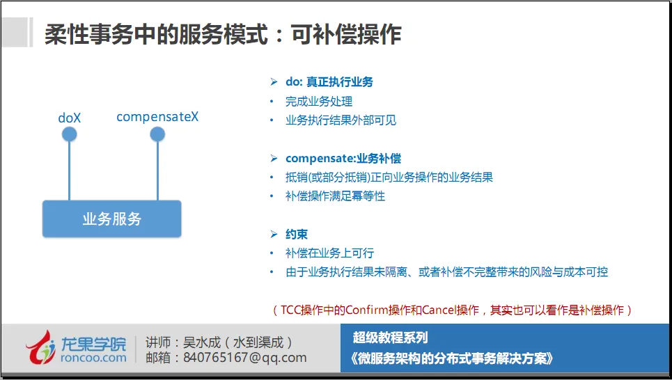 可补偿操作