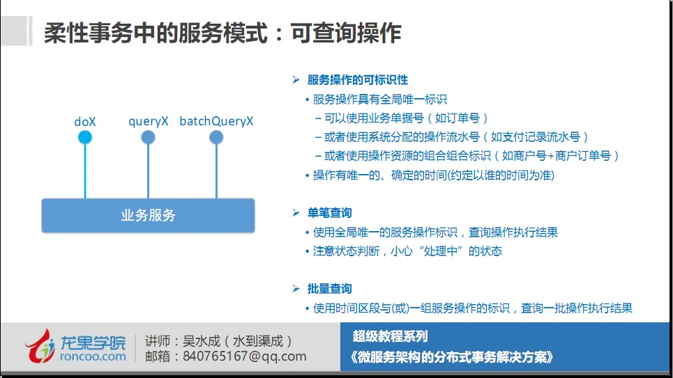 可查询操作