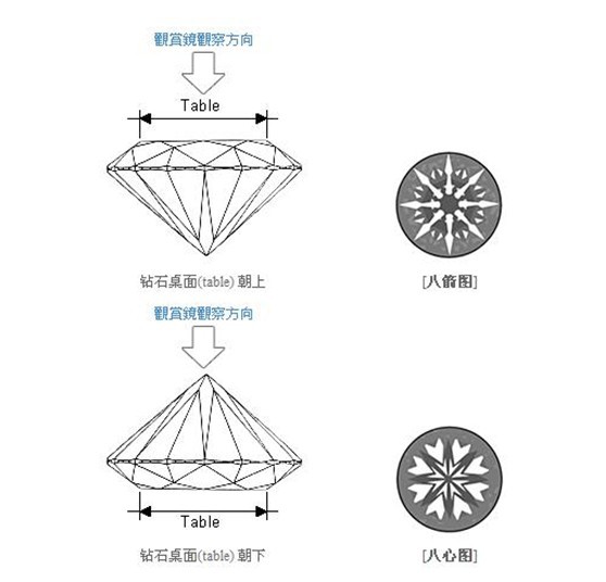 PostgreSQL 空间切割(st_split)功能扩展 - 空间对象网格化