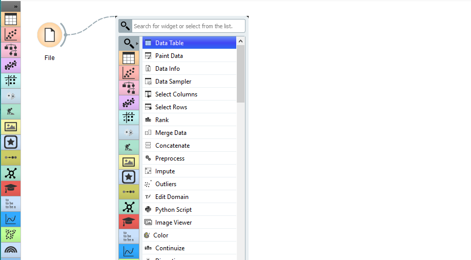 [转载]易上手的数据挖掘、可视化与机器学习工具: Orange介绍