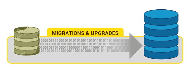 PostgreSQL pglogical 逻辑复制实现跨版本升级