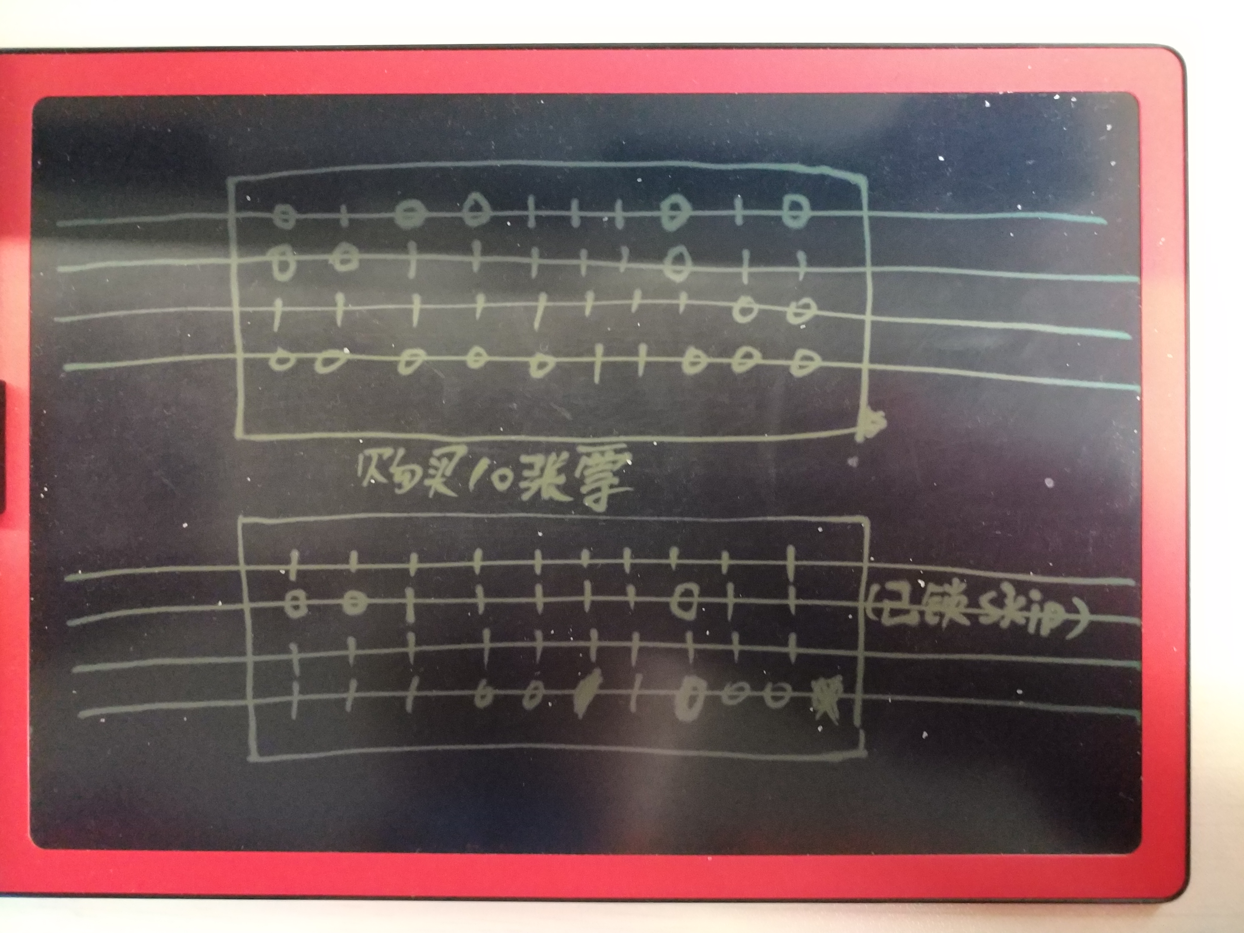 门禁广告销售系统需求剖析 与 PostgreSQL数据库实现
