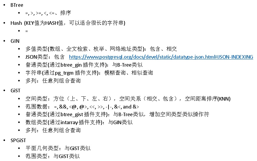 PostgreSQL Oracle 兼容性 - Oracle 19c 新特性在PostgreSQL中的使用