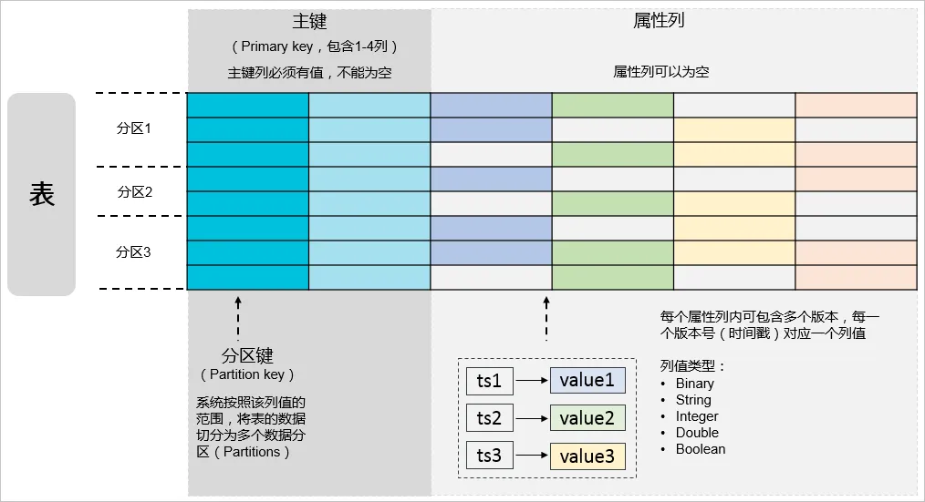 image.png | left | 538x293