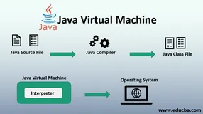 Java最全八股文（2023最新整理）