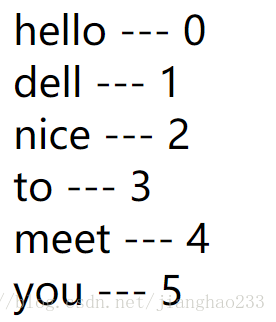 初识 Vue（13）---（Vue 中的列表渲染）
